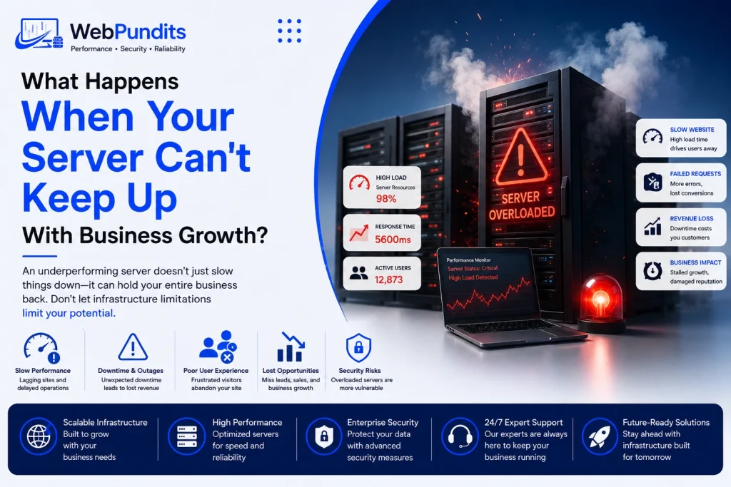 Your Server Can't Keep Up With Business Growth