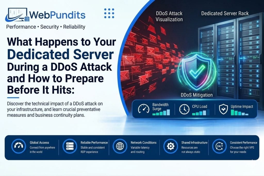dedicated-server-ddos-attack